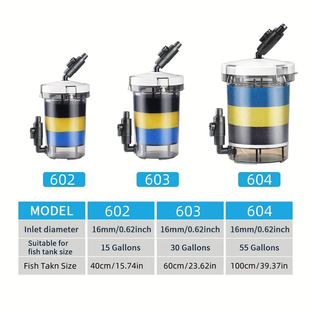 SUNSUN EW-602 EW-603 EW-604 Ci – Marine Aquarium Return Pump recenzja i cena
