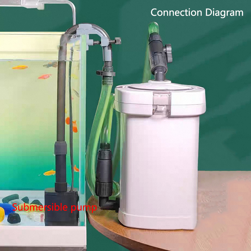 Filtr Akwariowy Typu Bucket HW – Marine Aquarium Protein Skimmer recenzja i cena