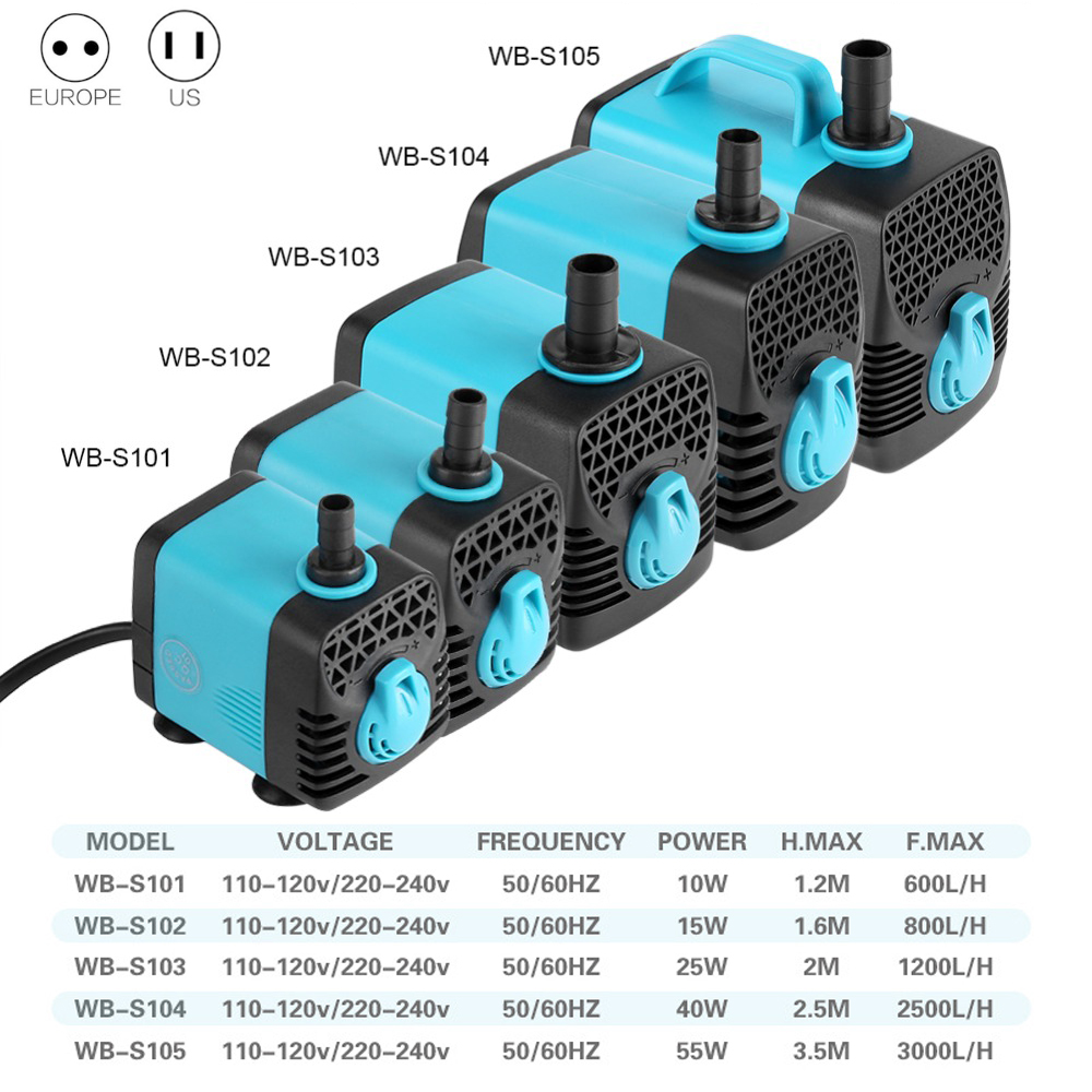 220V Ultra ciche zatapialne po – Marine Aquarium Return Pump recenzja i cena