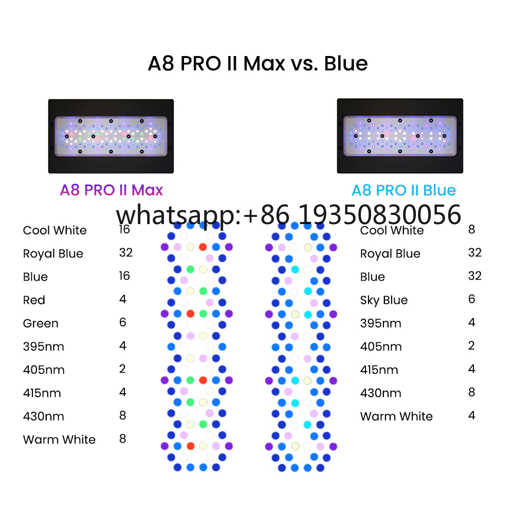 2026-A8 PRO II Max i niebieski – Aquarium Marine Fish recenzja i cena