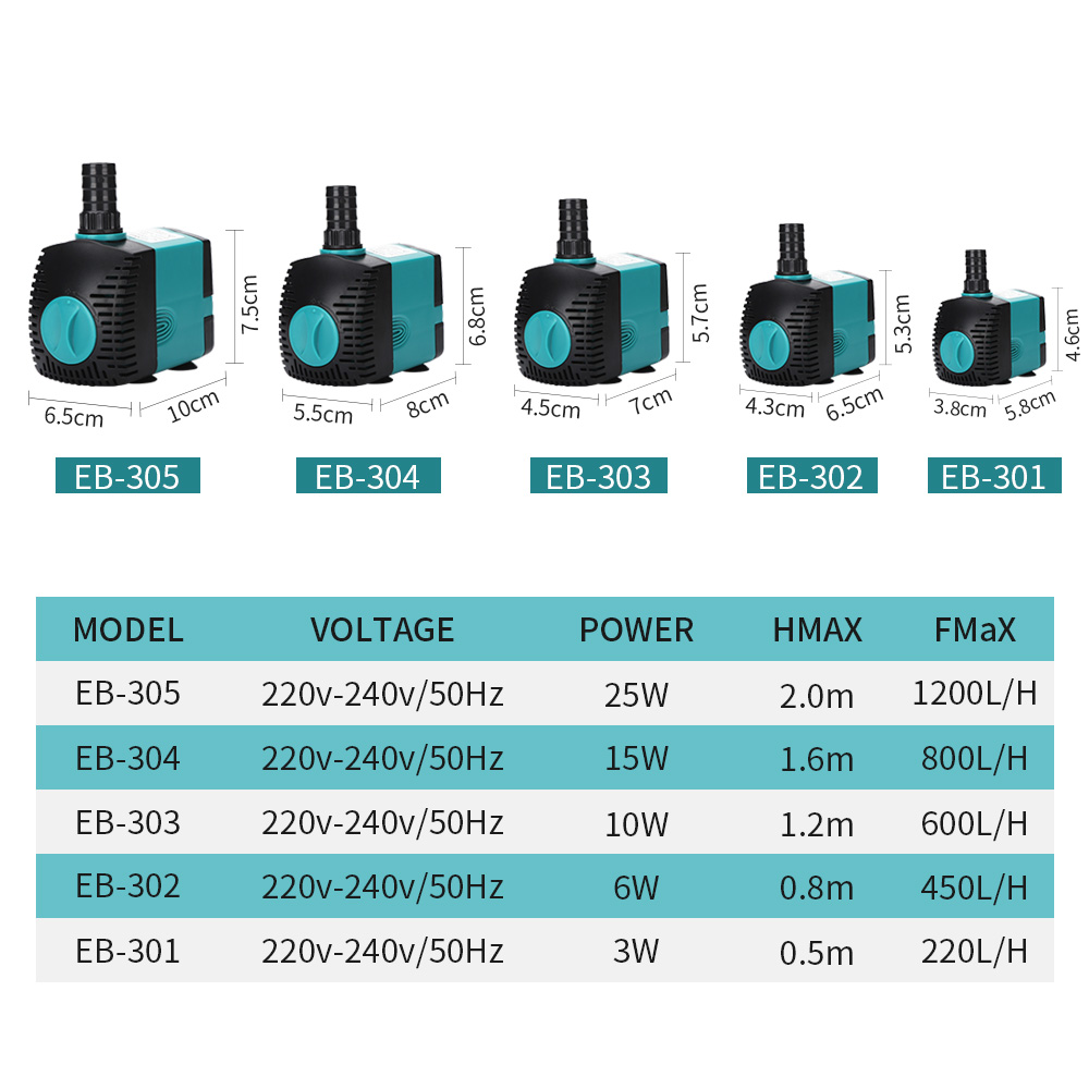 60/50/35/25/15/10/6/3W wyjątko – Marine Aquarium Return Pump recenzja i cena