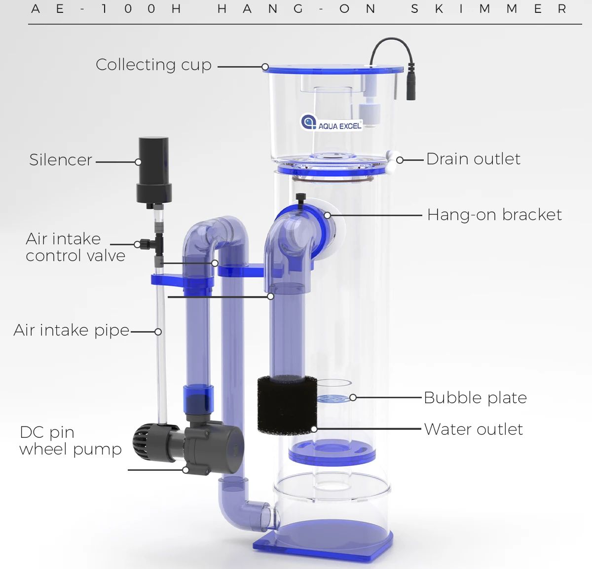 AQUA EXCEL AE-75H/100H Zawiesz – Marine Aquarium Protein Skimmer recenzja i cena