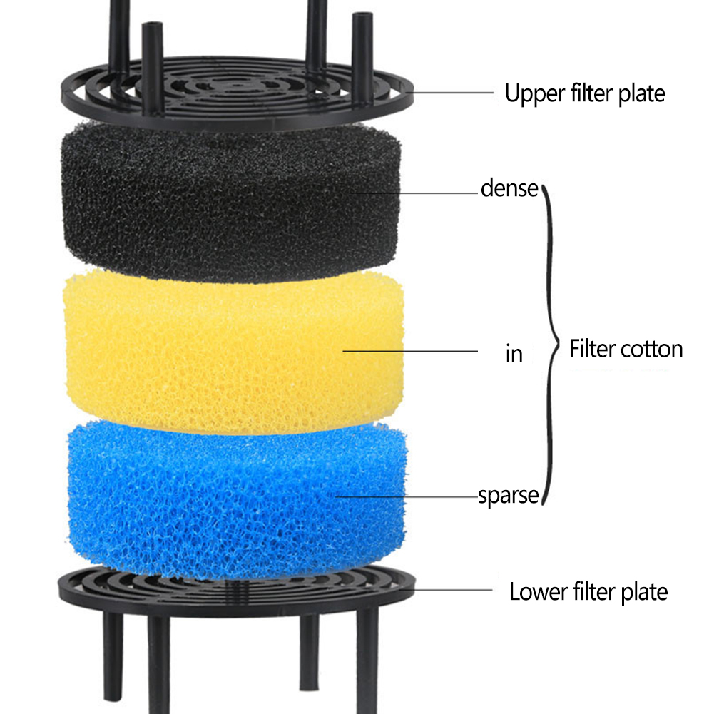 Filtr akwariowy wiadro akwariu – Marine Aquarium Protein Skimmer recenzja i cena